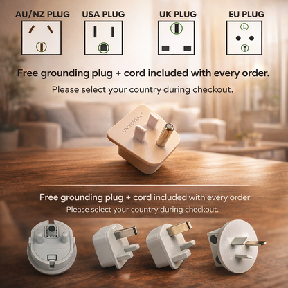 GroundingRegen™ Mat