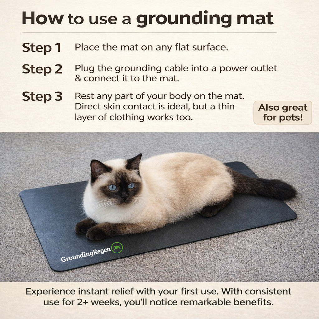 GroundingRegen™ Mat