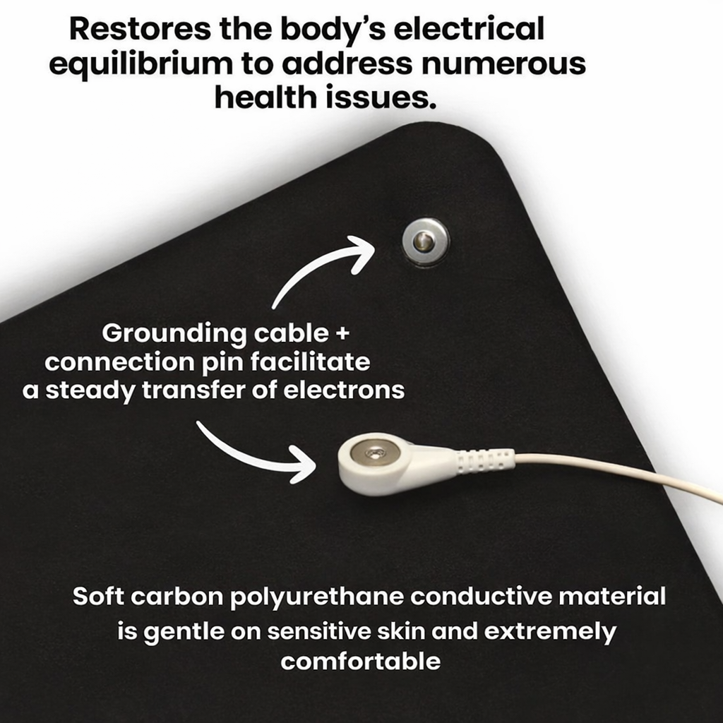 GroundingRegen™ Mat