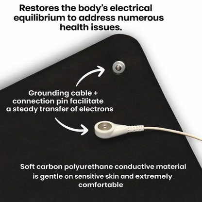 GroundingRegen™ Mat